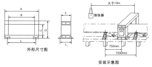 金屬檢測機的機構原理圖